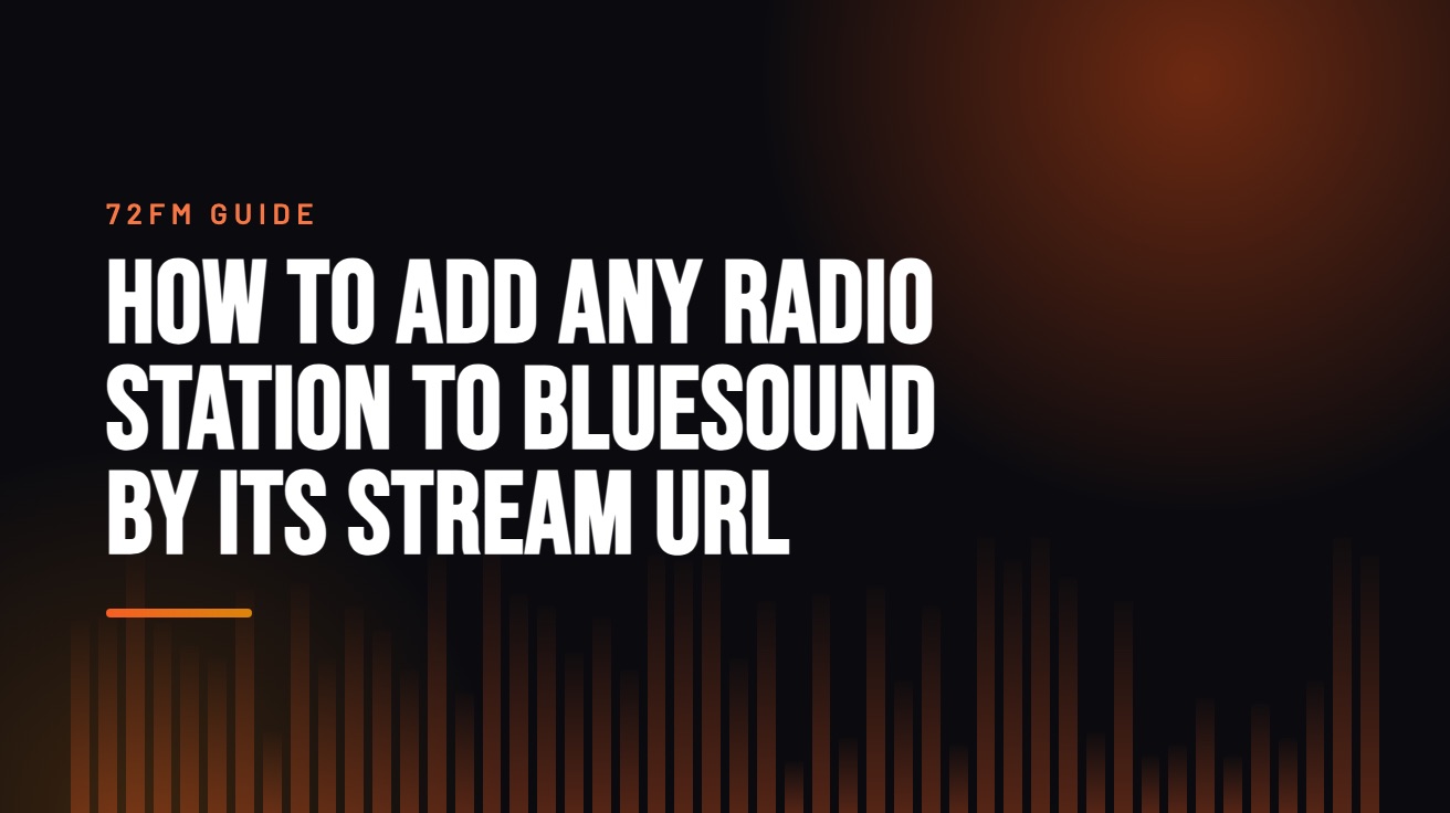 Title card for the guide: How to Add Any Radio Station to Bluesound by Its Stream URL, in amber on black with an equaliser motif