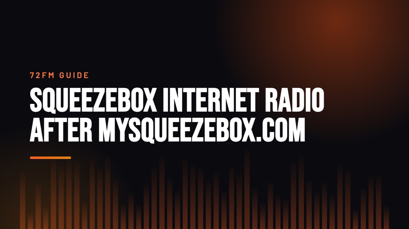 Title card for the guide: Squeezebox Internet Radio After mysqueezebox.com, in amber on black with an equaliser motif
